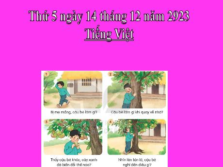 Bài giảng Tiếng Việt 2 (Nói và nghe) Kết nối tri thức - Bài: Kể chuyện Sự tích cây vú sữa - Năm học 2023-2024 - Phan Thị Loan