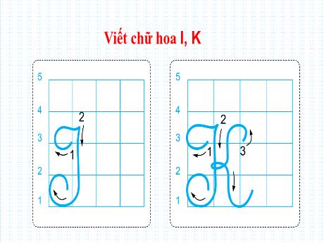 Bài giảng Tiếng Việt 2 (Tập viết) Kết nối tri thức - Bài 19: Viết chữ hoa I, K - Mai Thị Thuận